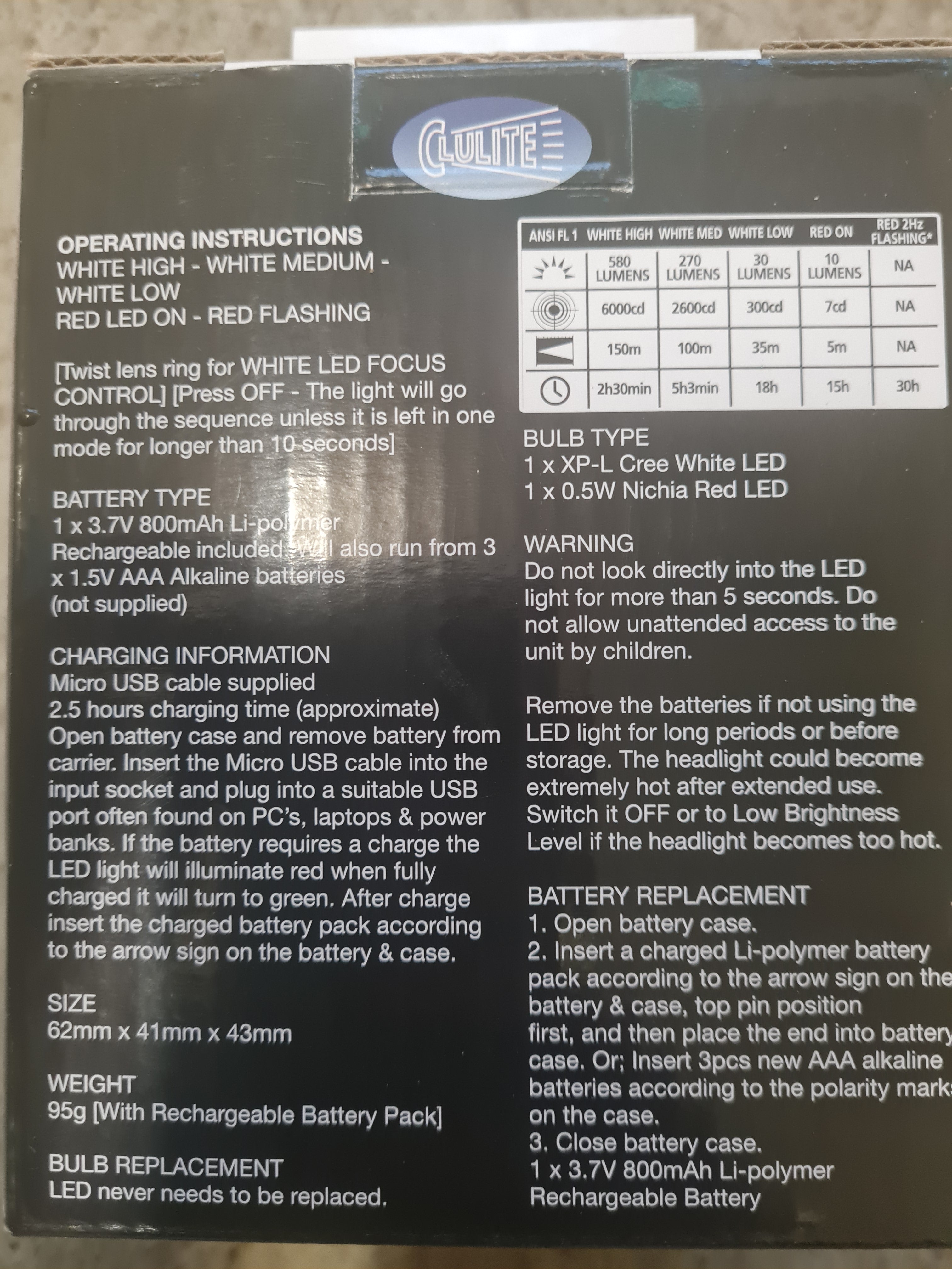 Clulite HL21 Focus2Go Rechargeable LED Head Torch With Adjustable Beam